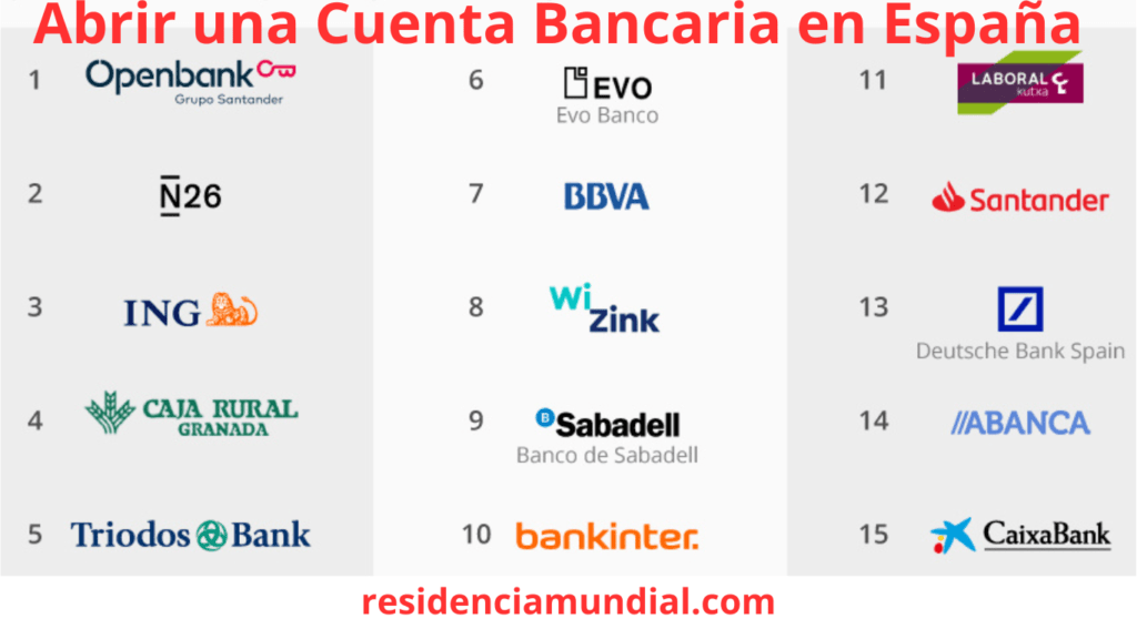 Todo lo que Necesitas Saber para Abrir una Cuenta Bancaria en España: Guía Completa